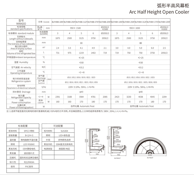 環島冰柜/超市環島柜圖片庫